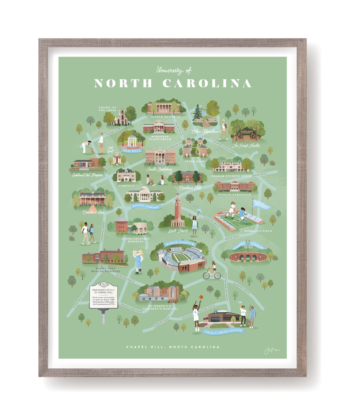 University of North Carolina Art Print