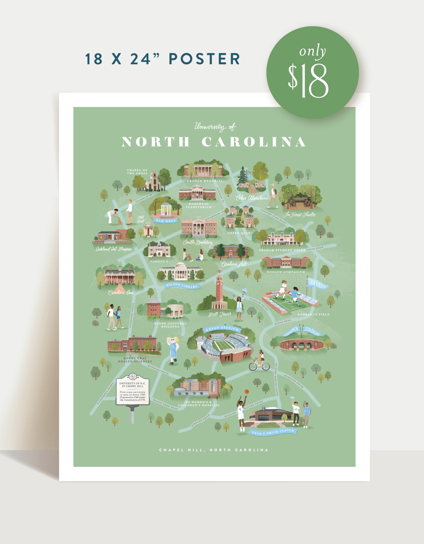 University of North Carolina 18x 24 Poster